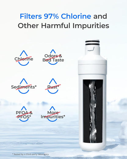 Clean Drinking Water Made Easy: Waterdrop ADQ747935 LT1000PC Replacement Filter
