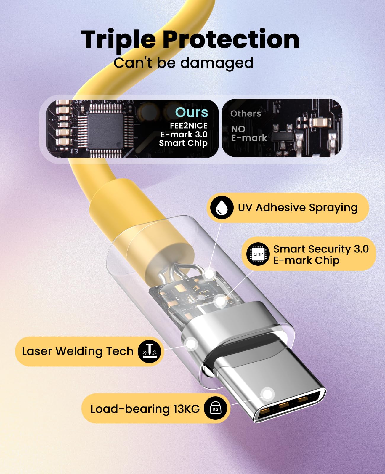 iPhone Ladegerät Schnelllade-2er-Pack Typ C Wandladegerät mit 2er-Pack [1,8 m & 3 m] langem USB C auf Lightning Kabel für iPhone 14/13/12/12 Pro Max/11/Xs Max/XR/X, AirPods Pro