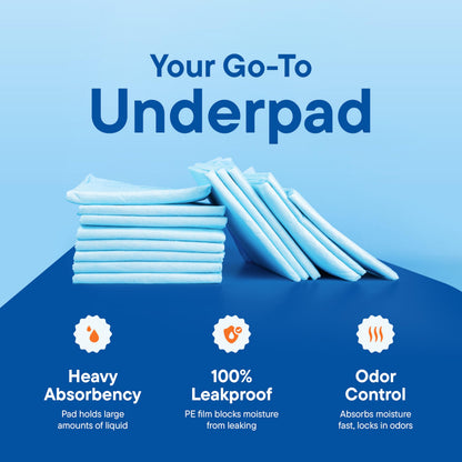 Chucks Pads Disposable [100-Pack] Adult Incontinence Underpads 23"x36" Large Super Absorbent Protective Bed Pads, Leak-Proof Pads – Pee Pads for Kids, Adults and Pets – Dog & Puppy Training Pads