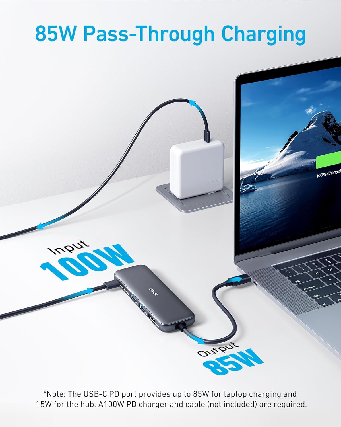Anker USB C Hub Review: A 5-in-1 Powerhouse for Your Laptop