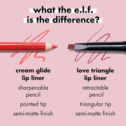 e.l.f. Cream Glide Lip Liner: A Game-Changer for Lip Definition