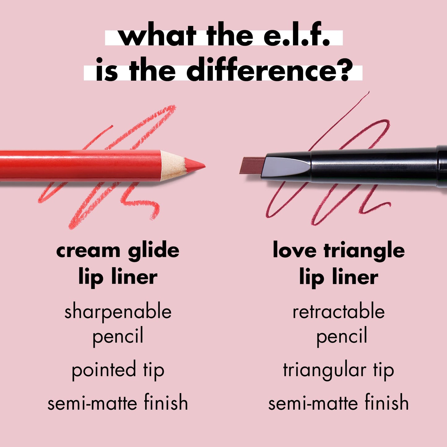 e.l.f. Cream Glide Lipliner, Hochpigmentierter Stift zum Formen & Konturieren der Lippen, Semi-Mattes Finish, Vegan & Tierversuchsfrei, Mauve Aside