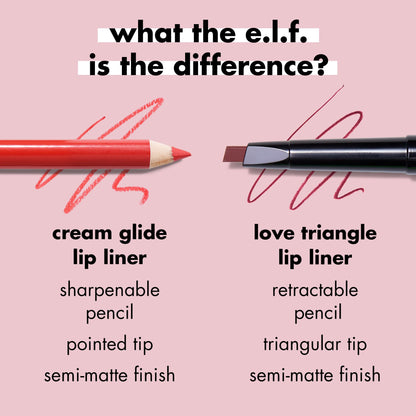 e.l.f. Cream Glide Lipliner, Hochpigmentierter Stift zum Formen & Konturieren der Lippen, Semi-Mattes Finish, Vegan & Tierversuchsfrei, Mauve Aside