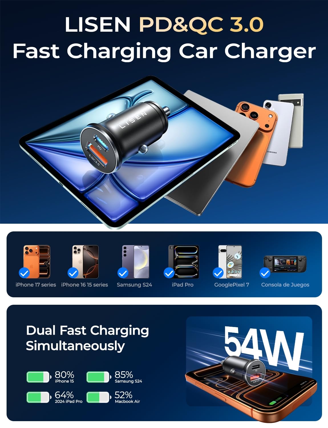 LISEN Mini USB C Auto-Ladegerät, [Aluminiumlegierung] Zigarettenanzünder-Adapter, 54W Auto-Ladegerät USB C Schnellladegerät, Auto Handy-Ladegerät, 12V USB-Steckdose, Auto-Zubehör für iPhone 17 16 Pro Max Air 15 Galaxy
