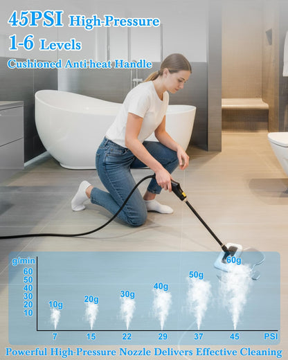 Mecmic Steam Cleaner for Home - A Game-Changer for Deep Cleaning