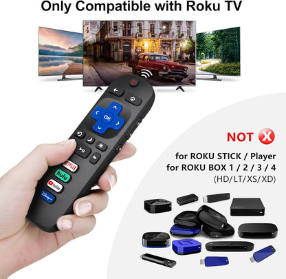 Effortless Roku TV Control with Acoyer Replacement Remote