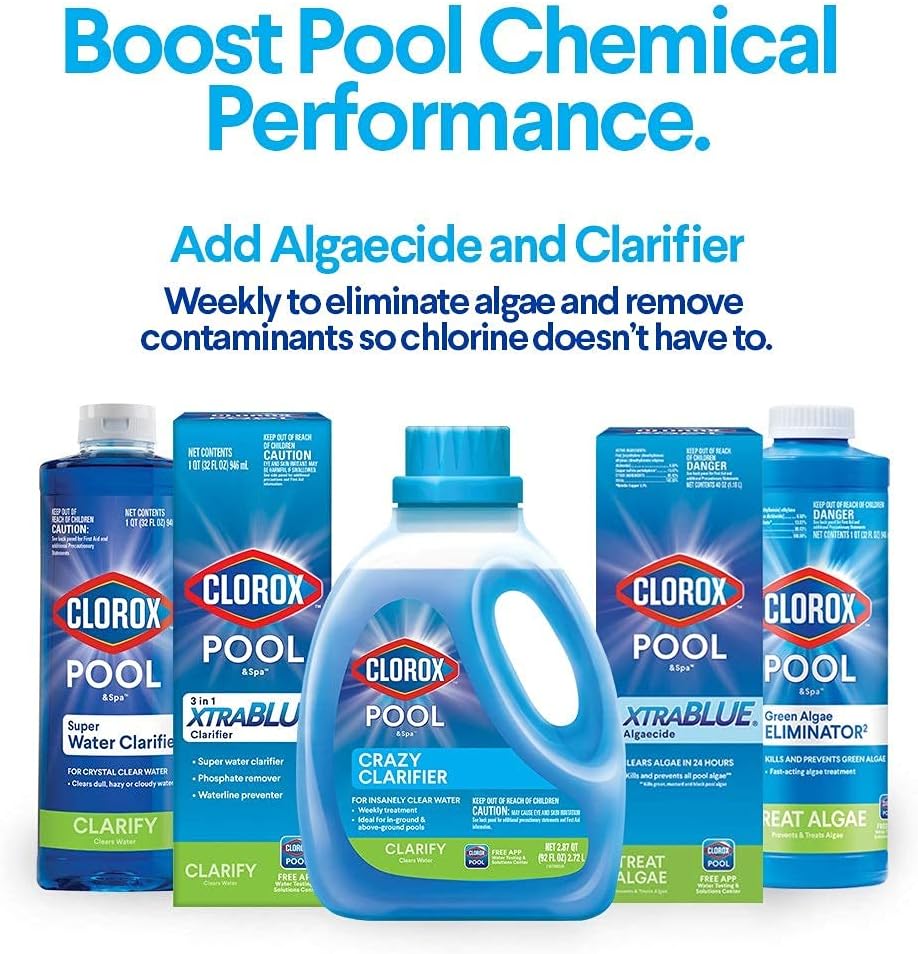 Clear Pool Water, Every Time