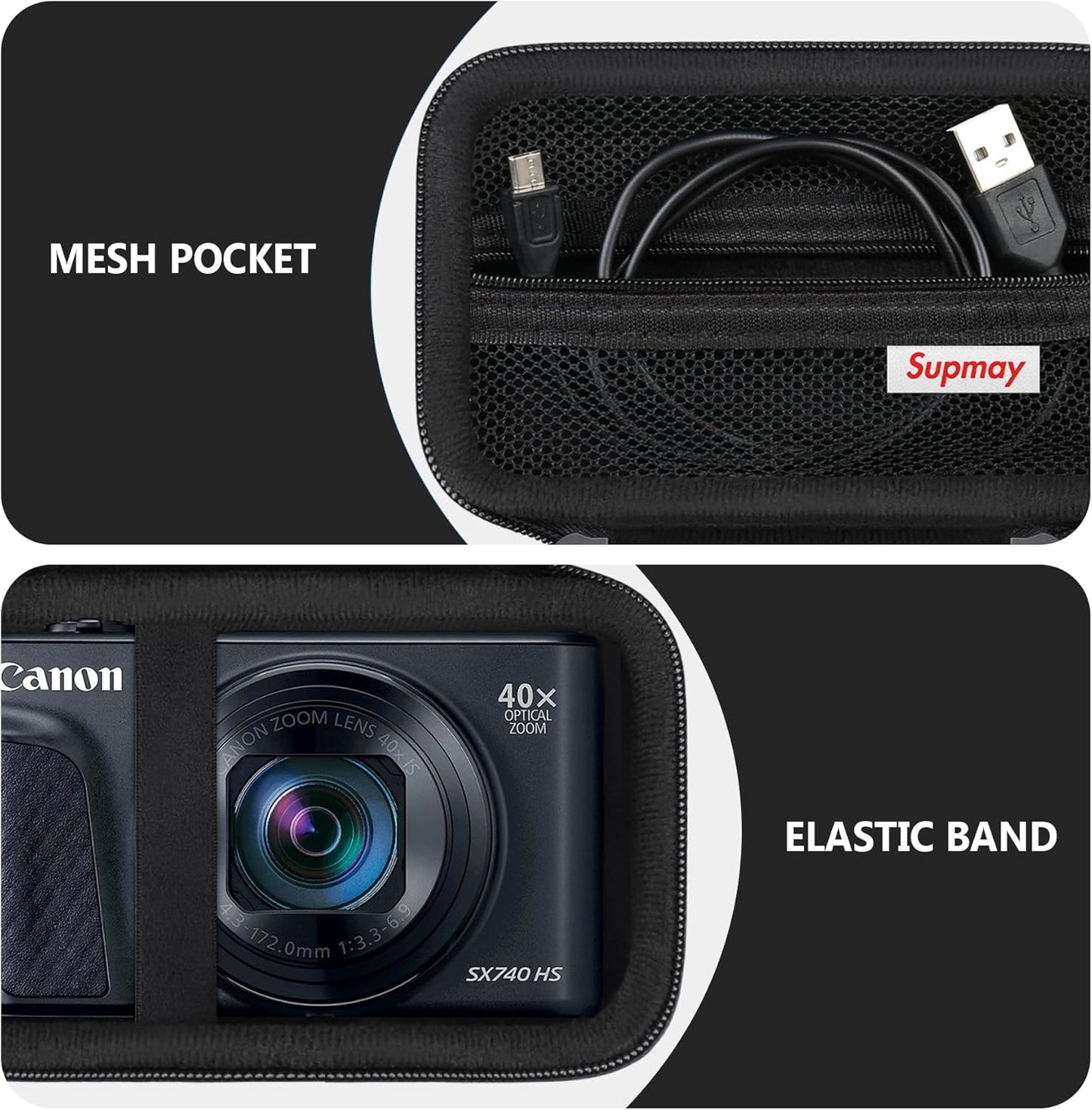 Protect Your Canon Camera with a Sturdy Case