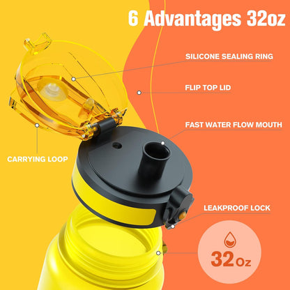 Sahara Sailor Trinkflasche, 950ml Motivations-Sportflasche mit Zeitmarkierung – Trinkzeiten – Tritan, BPA-frei, weite Öffnung auslaufsicher, Fast-Flow-Technologie mit Reinigungsbürste (1 Flasche)