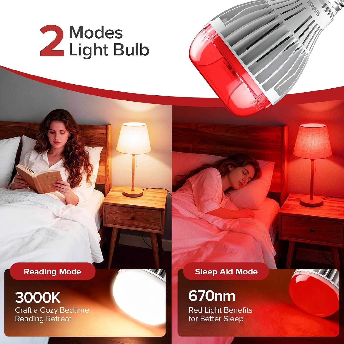 SANSI 25W 670nm Red Light Bulb for Sleep Therapy, Zero Blue Light for Melatonin Promoting Natural Sleep Aid + 32W 660nm 850nm Red Light Therapy for Body Face with Adjustable Stand