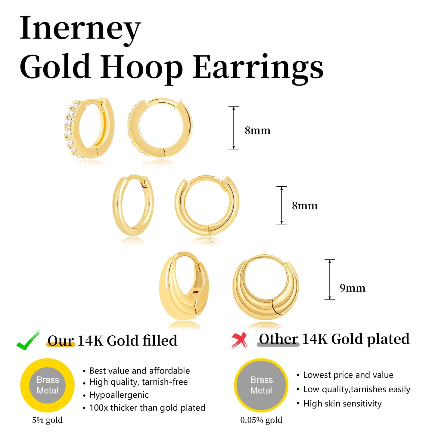 Inerney 14K Gold Plated Huggie Hoop Earrings for Women, Small Sterling Silver Earring Set Hypoallergenic Cartilage Helix Stacks, Mini Dainty Cute Trendy Birthstone Jewelry Gift for Multiple Piercings