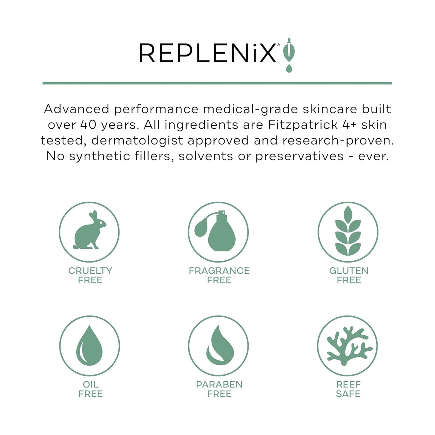 Replenix Eye Brightening Treatment Skin Care Bundle, Medical-Grade Set Includes Tinted Brightening Eye Cream (8.5 ml) & Brightening Eye Cream (0.5 oz)