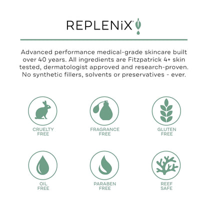 Replenix Anti-Aging Treatment Skin Care Bundle, Medical-Grade Set Includes Regenerate Retinol Dry Serum 5x (1 fl. oz) & Age Restore Nighttime Therapy Night Cream (1.7 oz)
