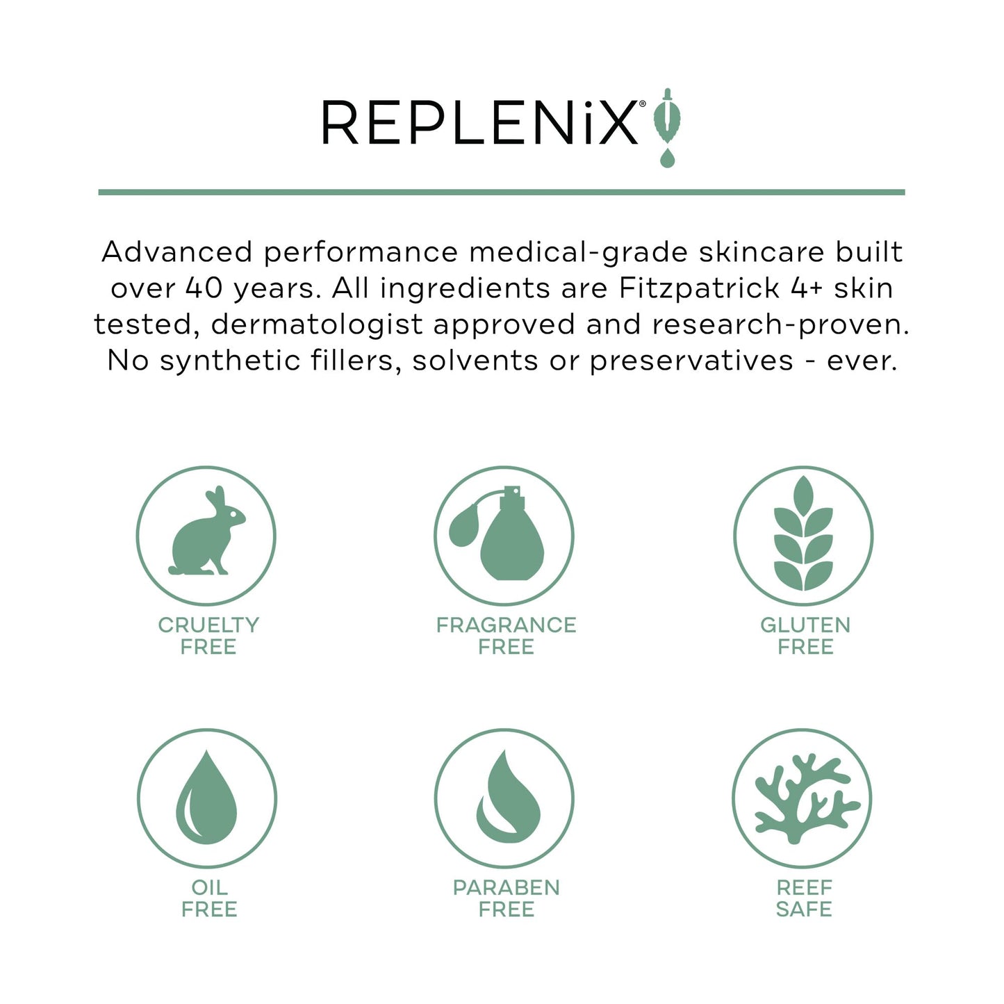 Replenix Vitamin C Pro Collagen Serum, Brightening Anti-Aging Face Treatment with Medical-Grade Antioxidants for Skin Discoloration