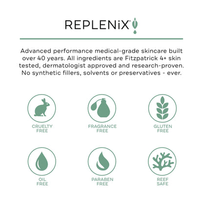 Replenix Vitamin C Pro Collagen Serum, Brightening Anti-Aging Face Treatment with Medical-Grade Antioxidants for Skin Discoloration