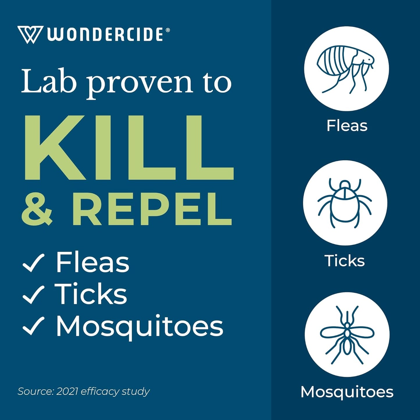 Wondercide Flea, Tick & Mosquito Spray: A Natural Solution for Pet Owners
