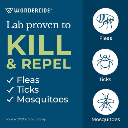 Wondercide Flea, Tick & Mosquito Spray: A Natural Solution for Pet Owners