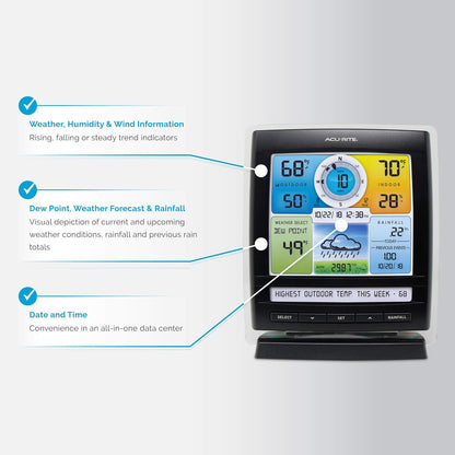 AcuRite Iris Weather Station: A Comprehensive Review