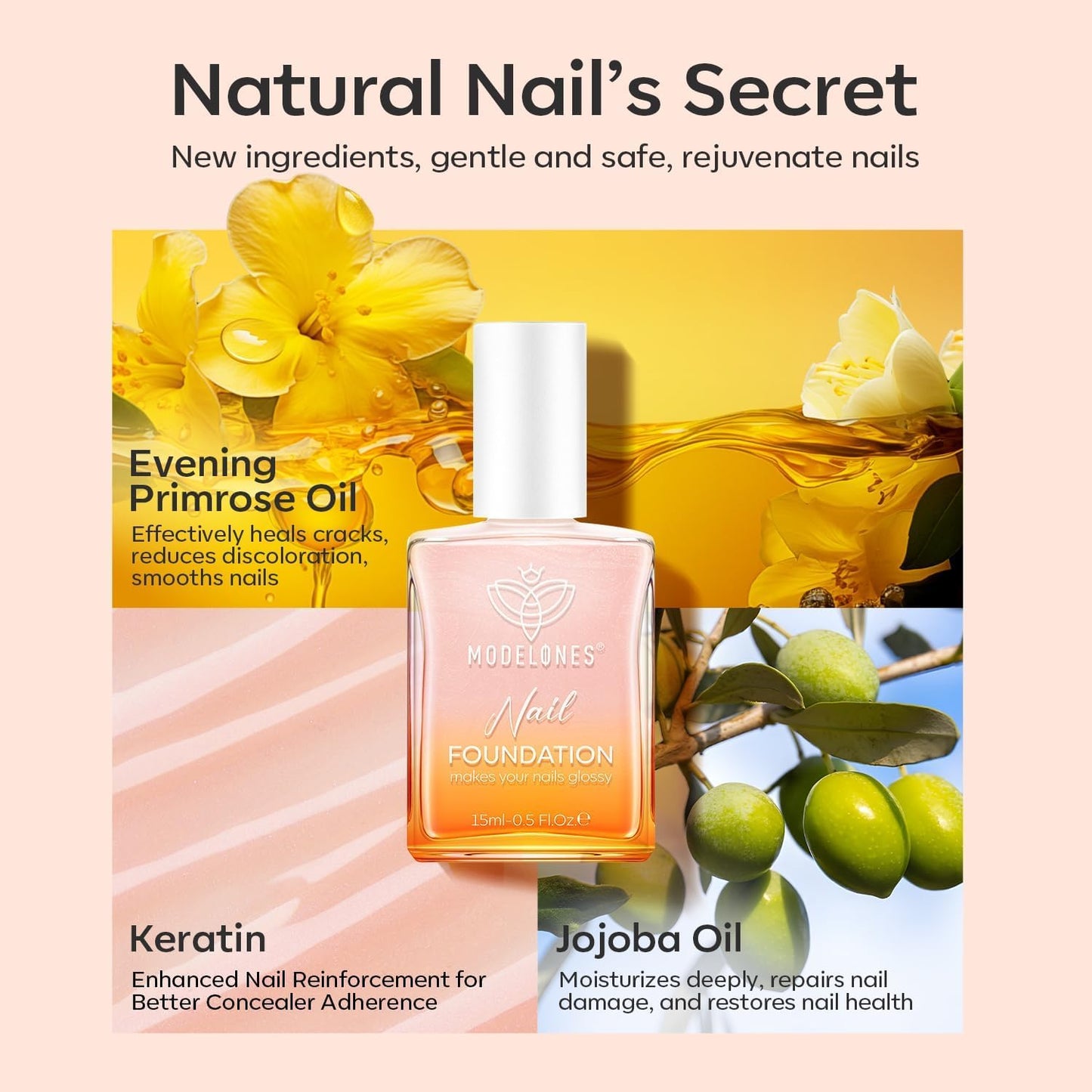 Modelones Nagelprimer, 2PCS Professioneller Naturnagel Prep Dehydrate & Bond Primer, Überlegene Haftung für Gel-Nagellack 15ml