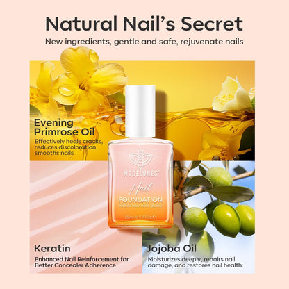 Modelones Nagelprimer, 2PCS Professioneller Naturnagel Prep Dehydrate & Bond Primer, Überlegene Haftung für Gel-Nagellack 15ml