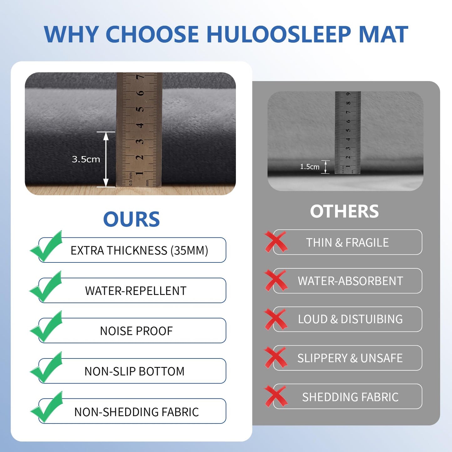 Huloo Sleep Ultra Soft Baby Spielmatte für den Boden, 3,3 cm dicke Elasti-Foam 127x127 cm Laufgittermatte für Kleinkinder, rutschfeste Rückseite, sicher zum Krabbeln und für die Bauchlage, Tatami-Stil (Dunkelgrau)