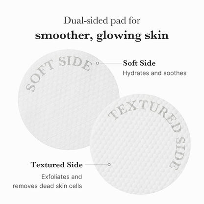 medicube Toner Pads Zero Pore Pad 2.0: A Game-Changer for Pore Care and Exfoliation