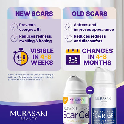 Silicone Scar Gel Day & Night Set - 100% Medical-Grade Silicone + SPF 30 Scar Cream for Surgical Scars, C-Section, Burns, Acne, Stretch Marks, Keloids – 1.06oz x 2 Tubes