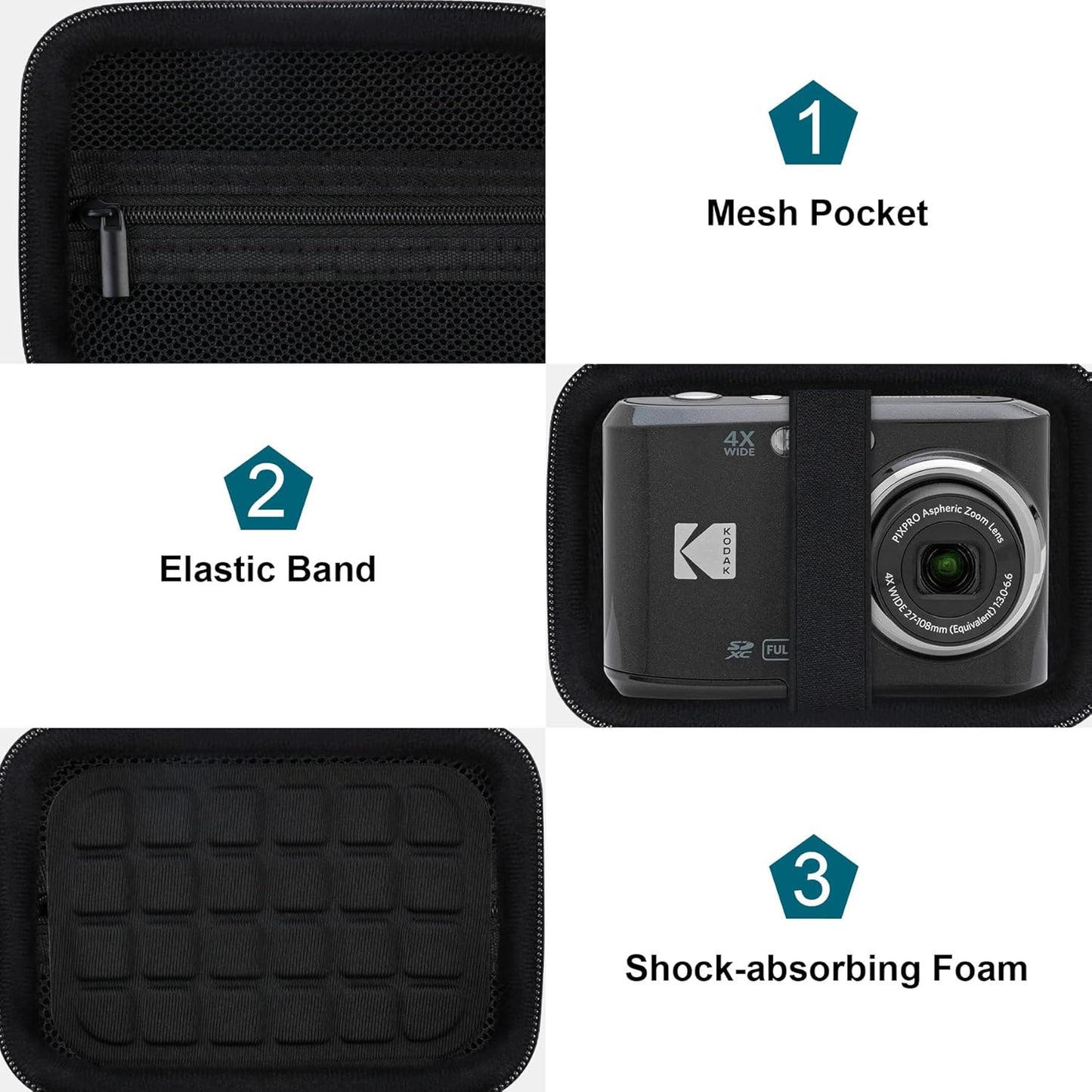 Protect Your Kodak PIXPRO FZ55/FZ45 with a Durable Carrying Case