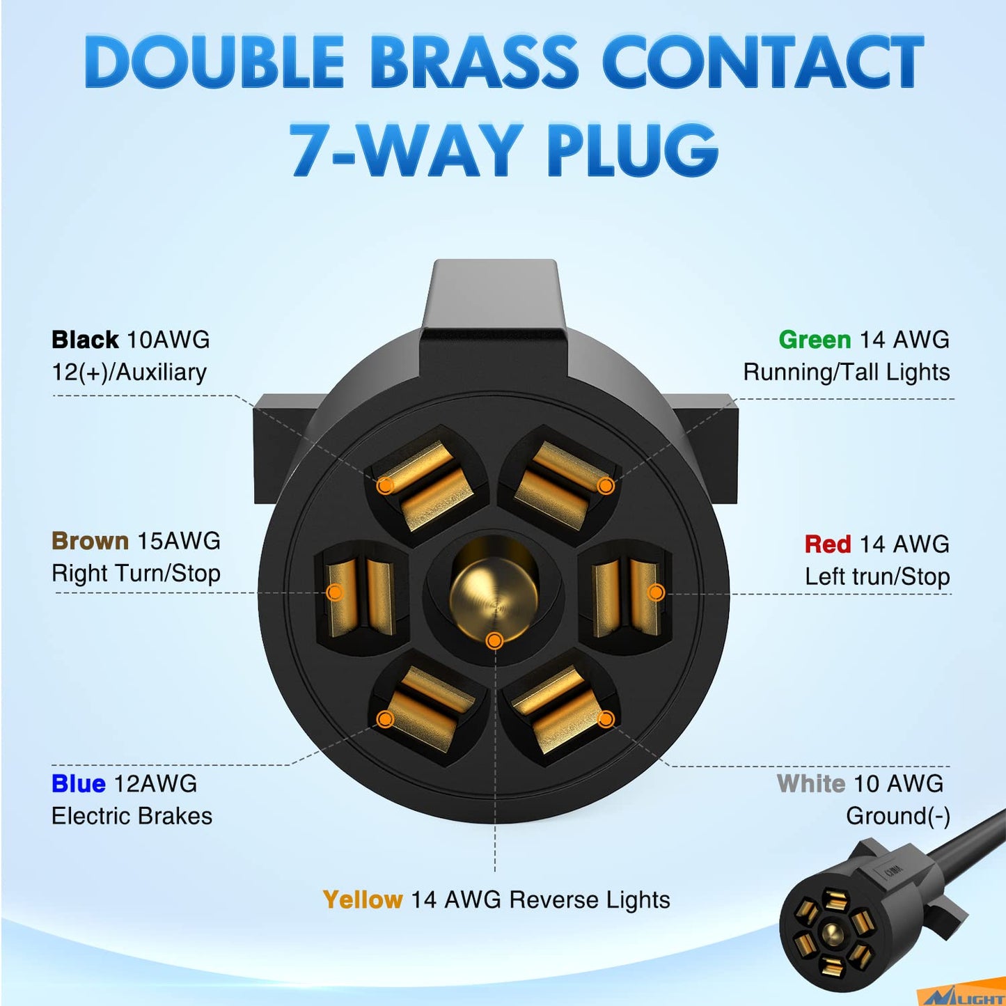 Nilight Heavy Duty 7 Way Inline Trailer Plug 8 Feet Connector Cable 7Pin RV Round Extension Wiring Harness Weatherproof Junction Box for RV Towing Car