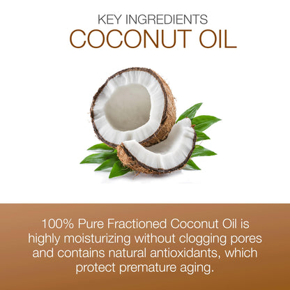 Bon Vital' Coconut Massage Creme Made with 100% Pure Fractionated Coconut Oil, Massage Cream & Moisturizer to Repair Dry Skin, No Greasy Feel, Anti-Aging Cream for Professional Massage, 5 Gallon Pail