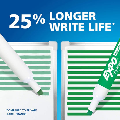 EXPO Dry Erase Markers: Bright, Versatile, and Reliable
