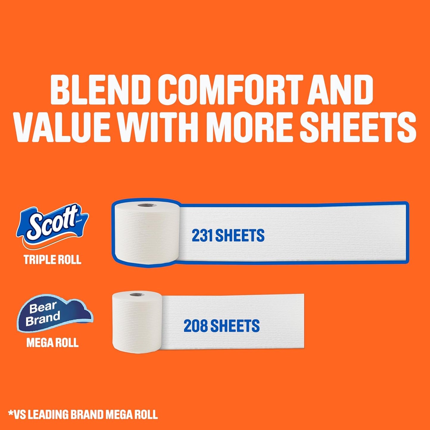 Scott ComfortPlus Toilet Paper: Soft, Strong, and Septic-Safe