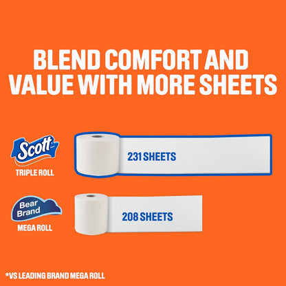 Scott ComfortPlus Toilet Paper: Soft, Strong, and Septic-Safe
