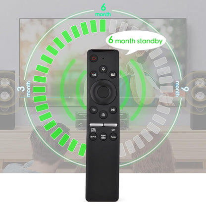 Replacement for Apple TV Remote,for Apple 4K/ Gen 1 2 3 4/ HD,A2169 A1842 A1625 A1427 A1469 A1378 A1218