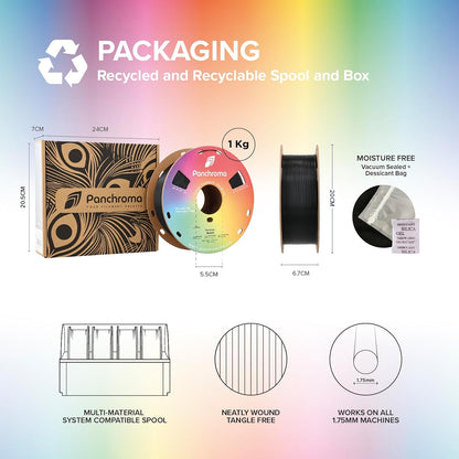 Polymaker Panchroma Mattes PLA Filament, Holzkohlschwarz 1.75mm 1kg 3D-Druck Filament, Früher Polyterra Matt, Passend für die meisten FDM 3D-Drucker, 1kg Spule (2.2lbs)