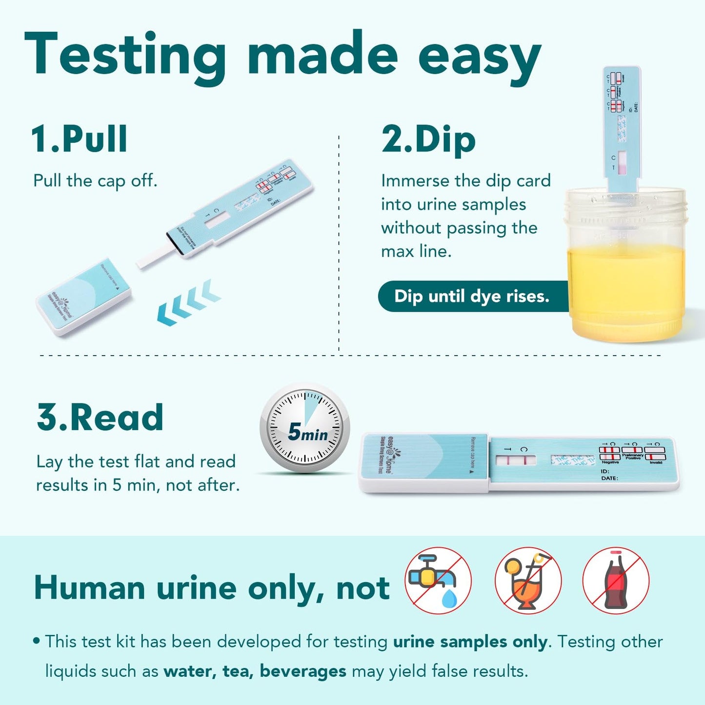 Easy@Home Marihuana Urin-Drogentest-Kit [15er-Pack] - THC-Tests für den Heimgebrauch - Testkits zum Nachweis von Marihuana mit 50 ng/ml Cutoff-Grenzwert #EDTH-114