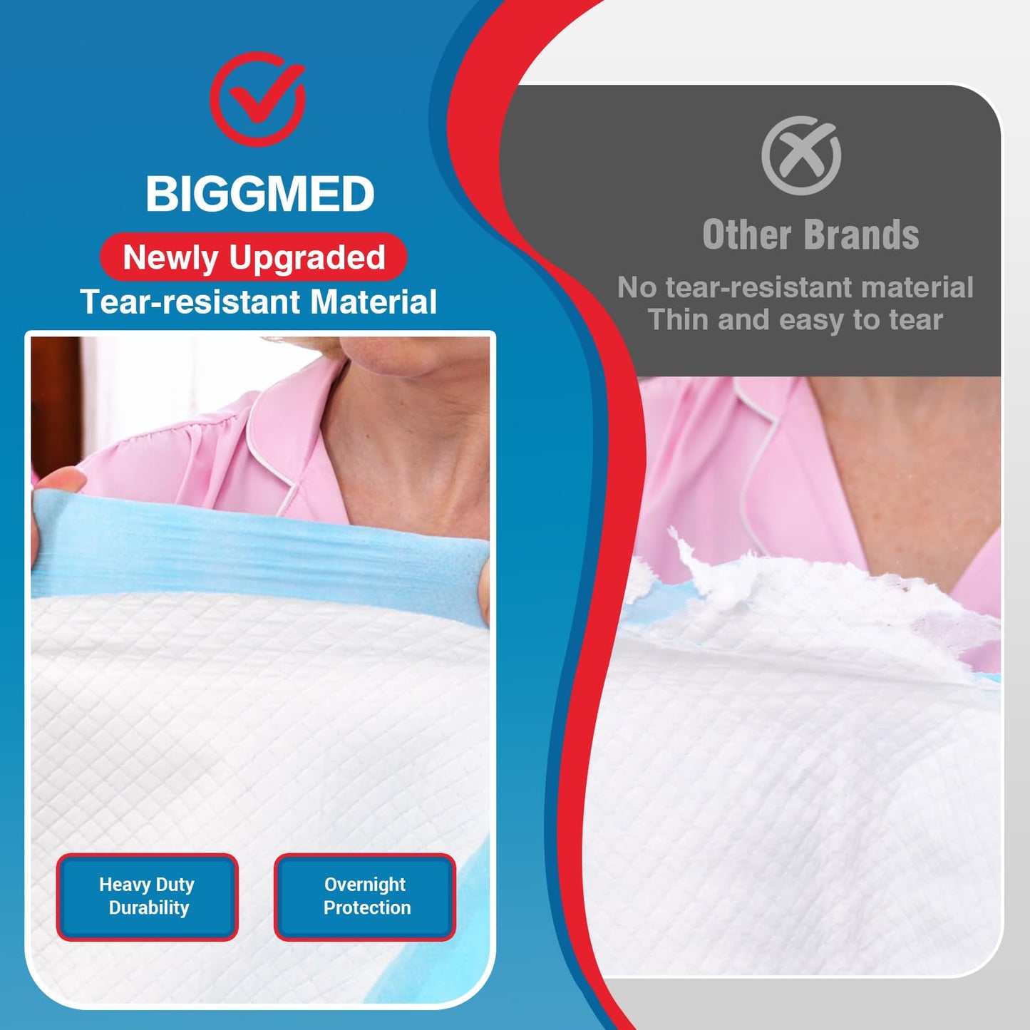 BIGGMED Tear-Resistant Incontinence Bed Pads 40'' x 36'' 130 Gram Heavy Duty (25 Count) Disposable Underpads Chucks Pads for Adults, Kids & Elderly | Protection Pads for Bed, Sofa, and Chair