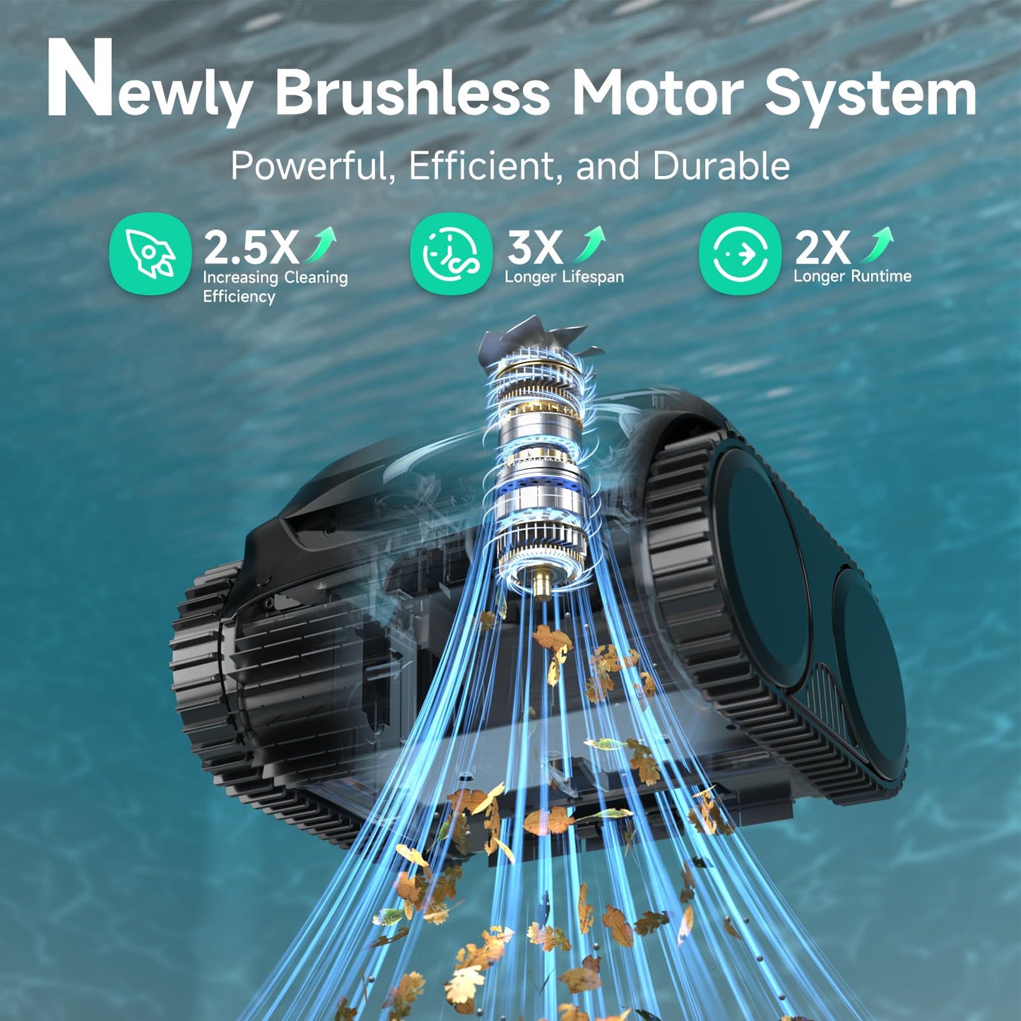 WYBOT C2 Cordless Robotic Pool Cleaner, Dual Filtrations, Floor, Wall &Waterline Cleaning, App Scheduling, Smart Navigation, Pool Vacuum for Inground Pools, Carbon Gray with Green Handle