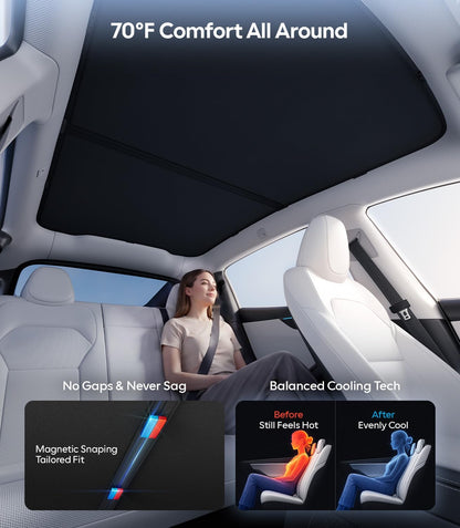 Wigoo Tesla New Model Y Juniper Accessories Sunshade Roof