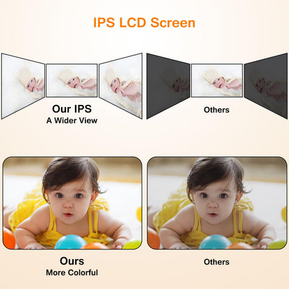VTimes Baby Monitor with Camera and Audio, 6'' IPS Screen with 30-Hour Battery, Baby Monitor No WiFi Night Vision, ECO, 2-Way Audio, Pan-Tilt-Zoom, Baby Camera Monitor with 1000ft Range, Ideal Gift