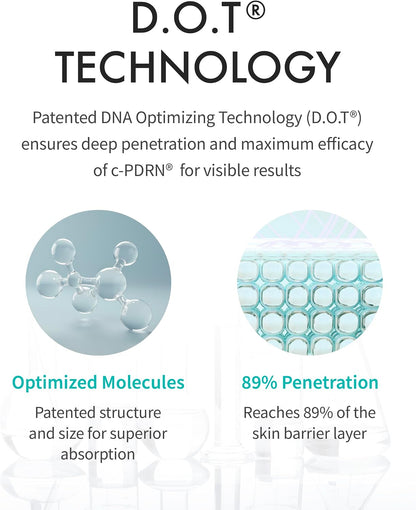 REJURAN Turnover Cream Enhanced, Dot Pdrn Salmon Dna Pdrn Face Moisturizer For Regeneration, 1.69 Fl Oz (Pack Of 1)