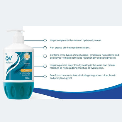 QV Intensive Cream 500g - Low Irritant Formulation - Fragrance, Lanolin, Propylene Glycol and Color Free - Non-Comedogenic - Vegan Friendly - For External Use Only - SKU (11372)