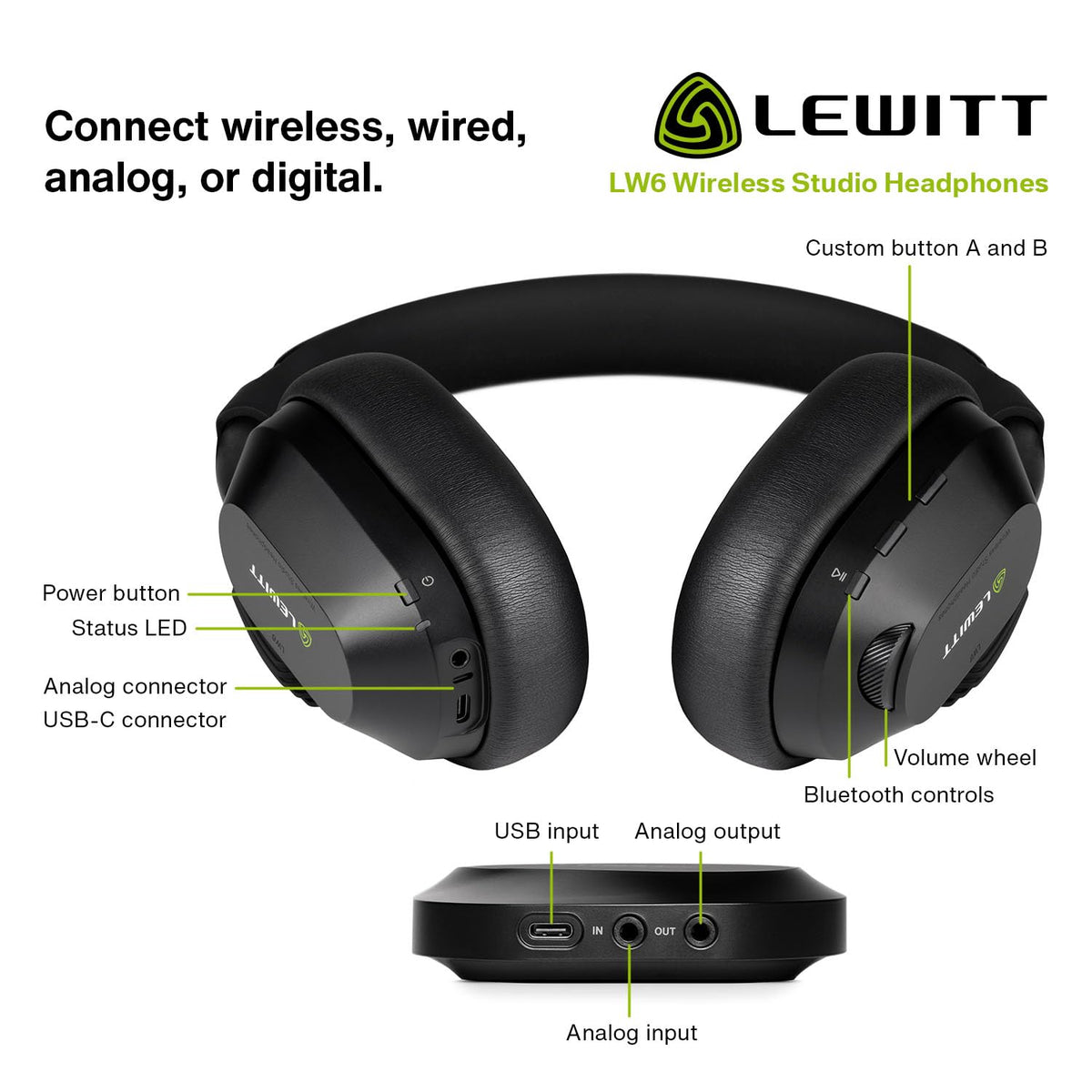 Lewitt LW6 Wireless Studio Headphones with Uncompressed, Ultra-Low Latency Audio and Premium Sound Quality - Ideal for Professional Mixing, Mastering, Monitoring, and Audio Recording.