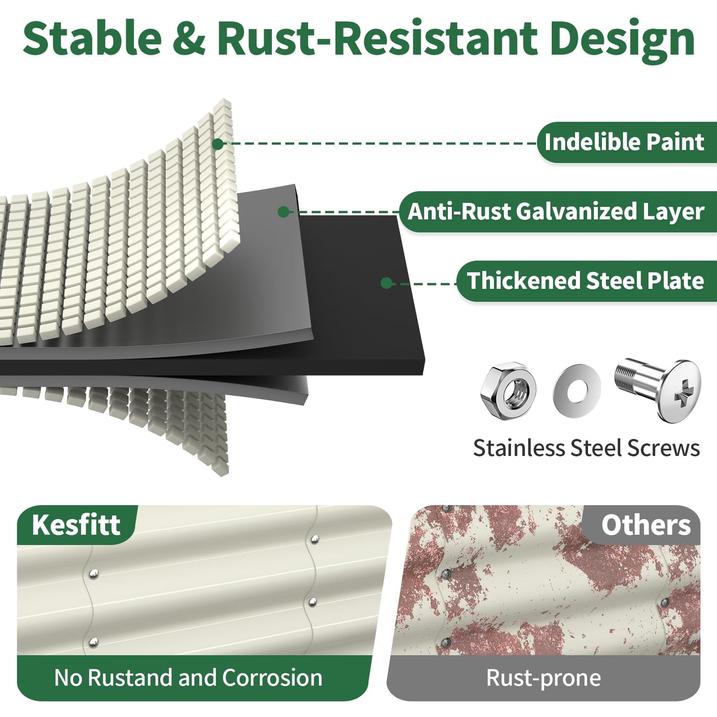 Kesfitt Raised Garden Bed, 5x2x1 FT Galvanized Steel Metal Raised Garden Bed, Oval Open-Bottom Design, 12-Inch Deep for Outdoor Vegetable & Herb Gardening, Fruit Green