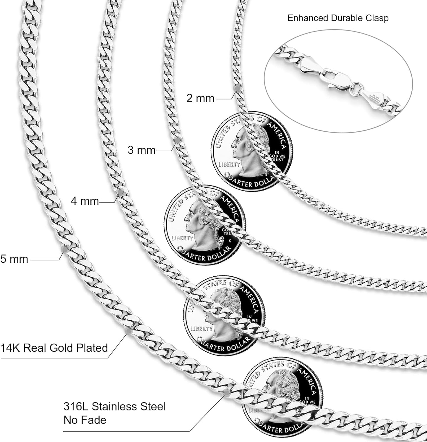 KRKC&CO Herren Halskette, 14K Vergoldete Edelstahl Cubanketten 2/3/4/5mm, Anlaufbeständig Nickelfrei Flachgeschliffen, Dünne Goldkette Silberkette Geburtstags Valentinstagsgeschenk für Männer Unisex