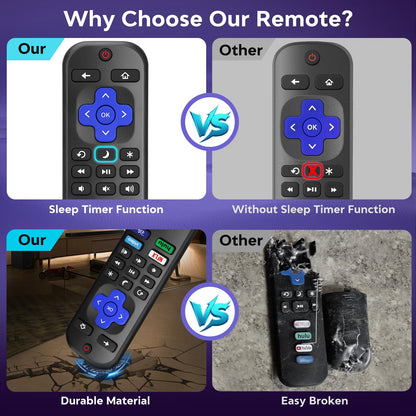 Magic Remote for LG-Smart-TV-Remote-Control-Replacement with Pointer and Voice Function,Compatible with LG 2021/2022/2023/2024 UHD OLED QNED NanoCell 4K 8K Smart TV