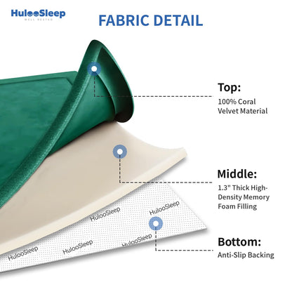 Huloo Sleep Ultra Soft Baby Spielmatte für den Boden, 3,3 cm dicke Elasti-Foam 127x127 cm Laufgittermatte für Kleinkinder, rutschfeste Rückseite, sicher zum Krabbeln und für die Bauchlage, Tatami-Stil (Dunkelgrau)