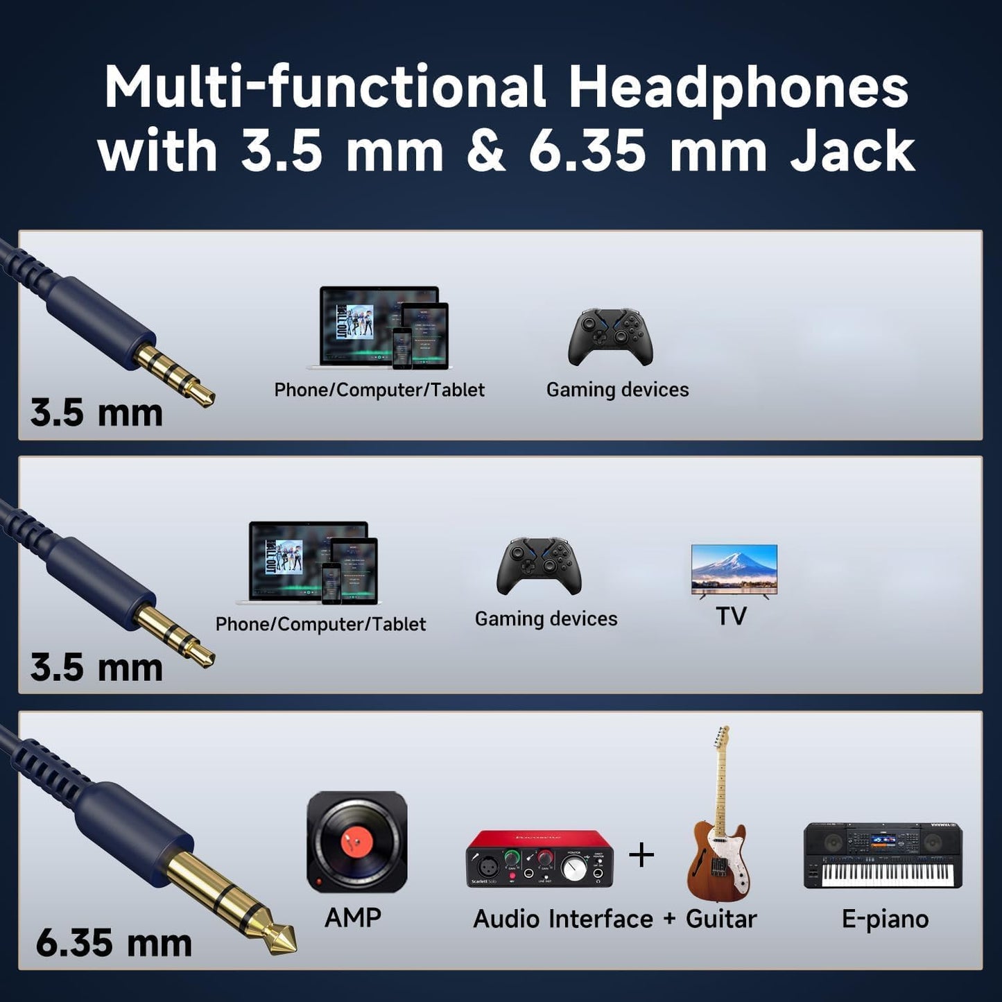 OneOdio Pro-10 Over-Ear Kabelkopfhörer für Schule Studio-Monitor & Mixing DJ Stereo-Headsets, 50mm Neodym-Treiber, Inline-Mikrofon, 3,5mm/6,35mm Klinke für Verstärker Computer Aufnahme Telefon Klavier Gitarre