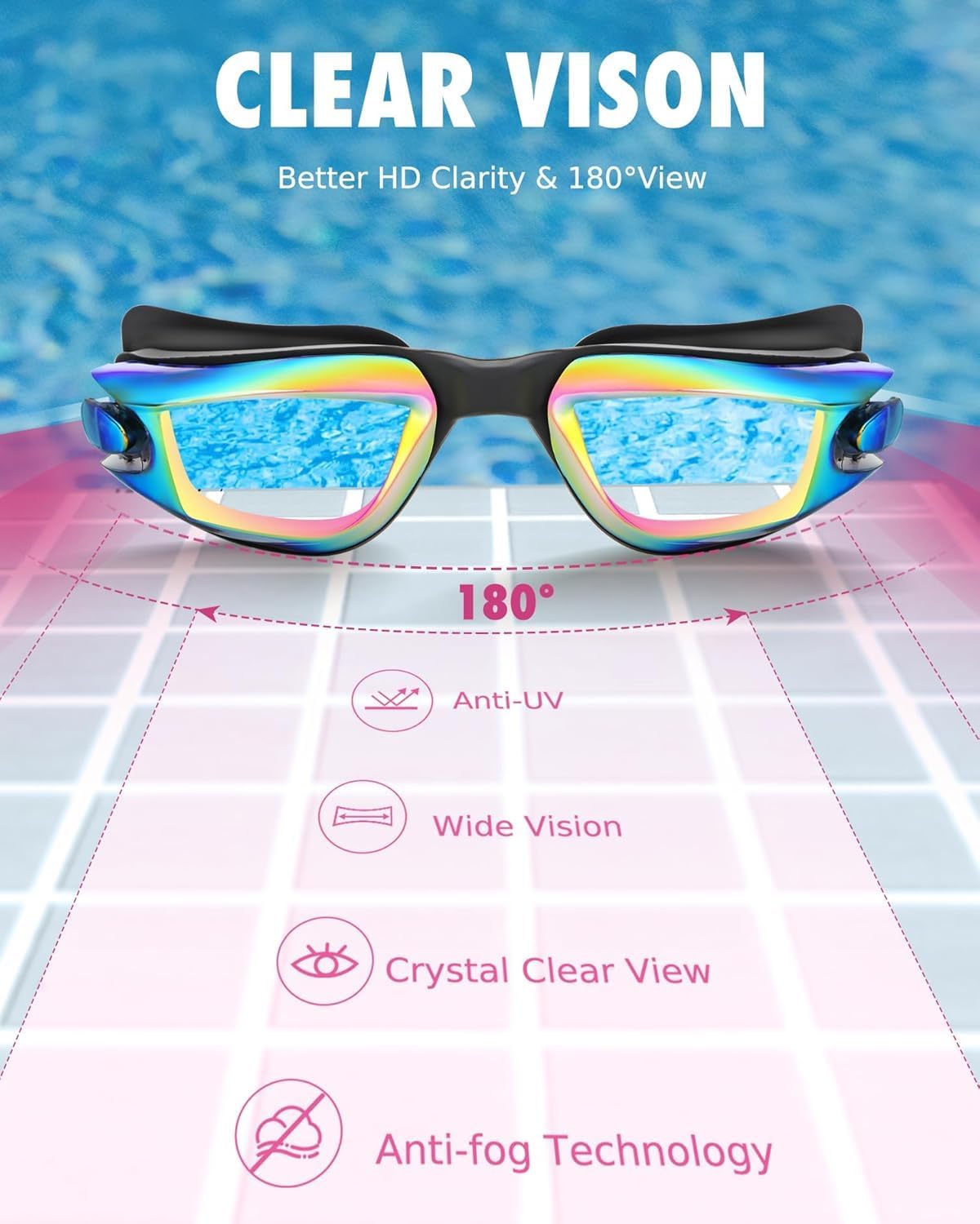 Aegend Kids Swim Goggles: A Perfect Blend of Fun and Functionality