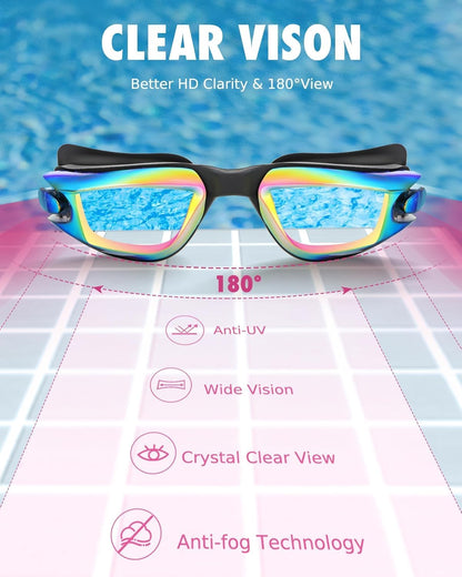 Aegend Kids Swim Goggles: A Perfect Blend of Fun and Functionality